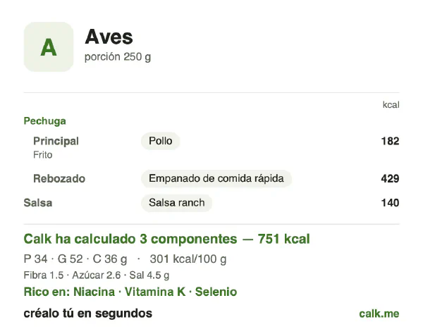 Ficha de Calk, versión más calórica de Aves: 301 kcal por 100 g, proteínas/grasas/hidratos 18/63/19