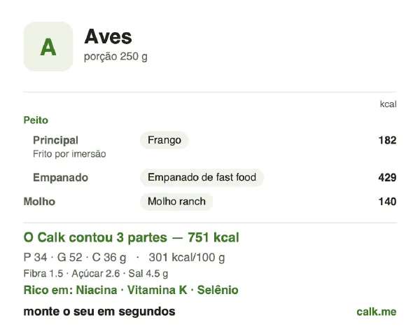 Cartão do Calk para a versão mais calórica de Aves: 301 kcal por 100 g, proteína/gordura/carboidratos 18/63/19