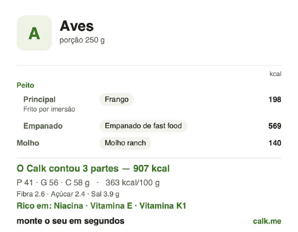 Cartão do Calk para a versão mais calórica de Aves: 363 kcal por 100 g, proteína/gordura/carboidratos 18/56/26