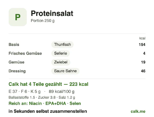 Calk-Karte für die kalorienärmere Variante von Proteinsalat: 89 kcal pro 100 g, Eiweiß/Fett/Kohlenhydrate 67/24/8