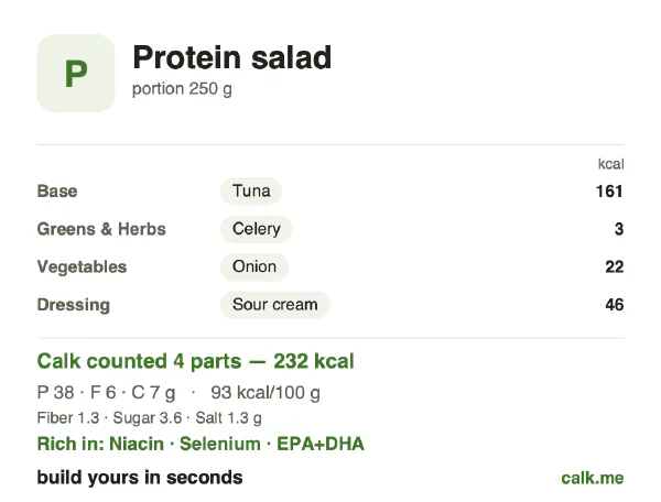 Lower calorie Calk card for Protein salad: 93 kcal per 100 g, protein/fat/carbs 65/23/12