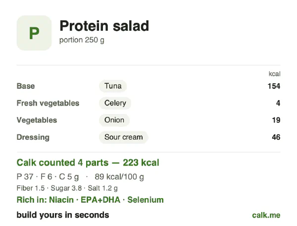 Lower calorie Calk card for Protein salad: 89 kcal per 100 g, protein/fat/carbs 67/24/8