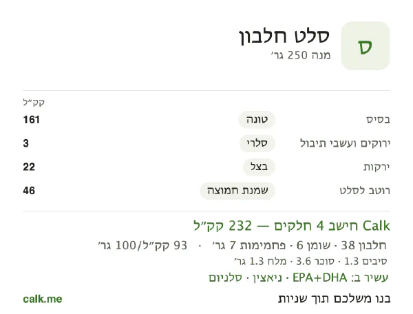 סלט חלבון ב־Calk, עם פחות קלוריות: 93 קק״ל ל־100 גרם, חלבון/שומן/פחמימות 65/23/12