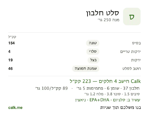 סלט חלבון ב־Calk, עם פחות קלוריות: 89 קק״ל ל־100 גרם, חלבון/שומן/פחמימות 67/24/8