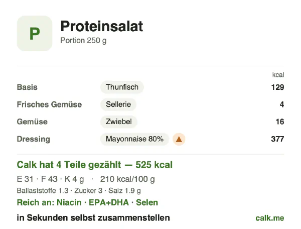 Calk-Karte für die kalorienreichere Variante von Proteinsalat: 210 kcal pro 100 g, Eiweiß/Fett/Kohlenhydrate 24/74/3