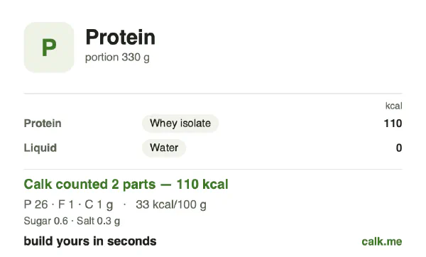 Lower calorie Calk card for Protein: 33 kcal per 100 g, protein/fat/carbs 88/7/5