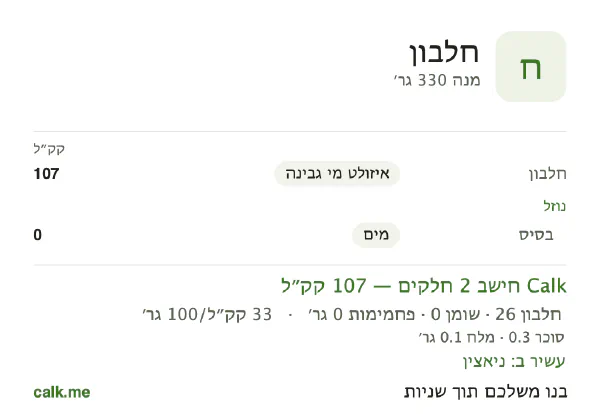 שייק חלבון ב־Calk, עם פחות קלוריות: 33 קק״ל ל־100 גרם, חלבון/שומן/פחמימות 96/3/1