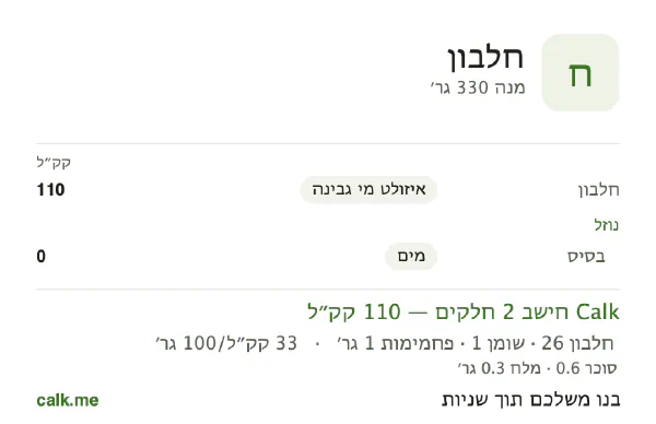 שייק חלבון ב־Calk, עם פחות קלוריות: 33 קק״ל ל־100 גרם, חלבון/שומן/פחמימות 88/7/5