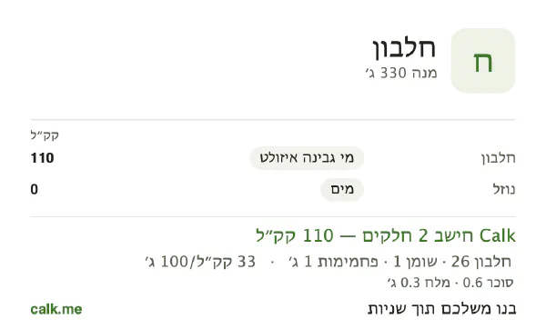 נתוני Calk לשייק חלבון, בגרסה עם פחות קלוריות: 33 קק״ל ל-100 גרם, חלבון/שומן/פחמימות 88/7/5