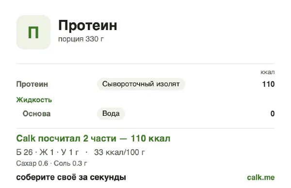 Карточка «Протеиновый коктейль» в Calk — менее калорийный вариант: 33 ккал на 100 г, белки/жиры/углеводы 88/7/5