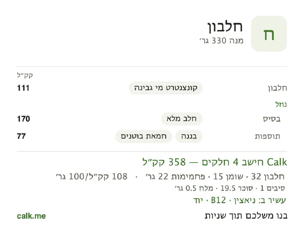 שייק חלבון ב־Calk, עם יותר קלוריות: 108 קק״ל ל־100 גרם, חלבון/שומן/פחמימות 37/39/24