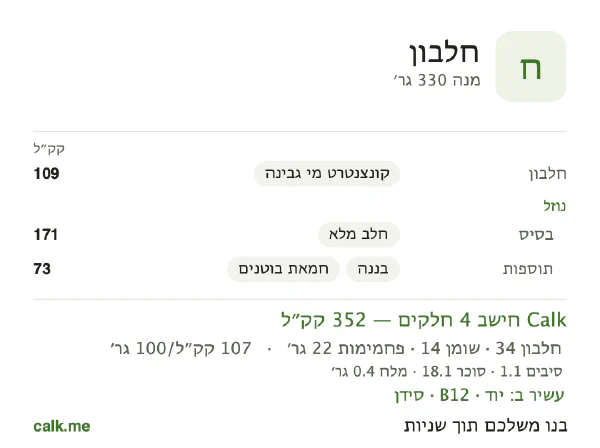 שייק חלבון ב־Calk, עם יותר קלוריות: 107 קק״ל ל־100 גרם, חלבון/שומן/פחמימות 38/37/25