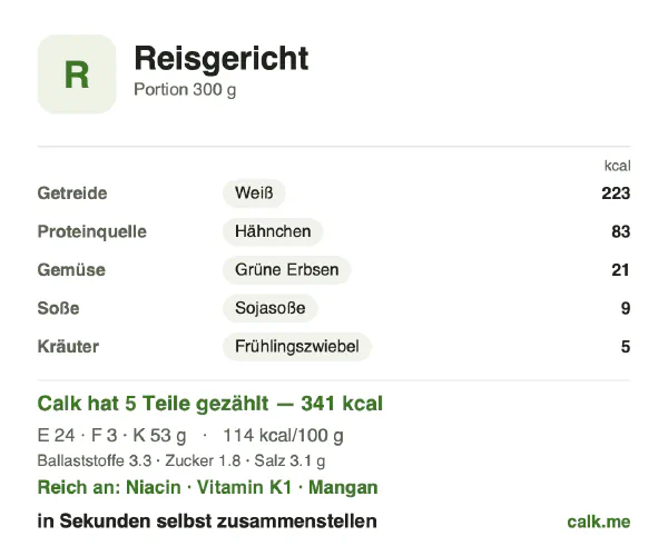 Calk-Karte für die kalorienärmere Variante von Reisgericht: 114 kcal pro 100 g, Eiweiß/Fett/Kohlenhydrate 29/8/64