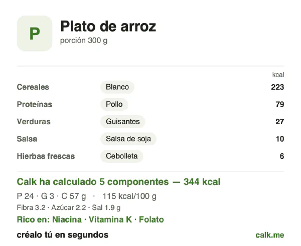 Ficha de Calk, versión menos calórica de Plato de arroz: 115 kcal por 100 g, proteínas/grasas/hidratos 28/7/65
