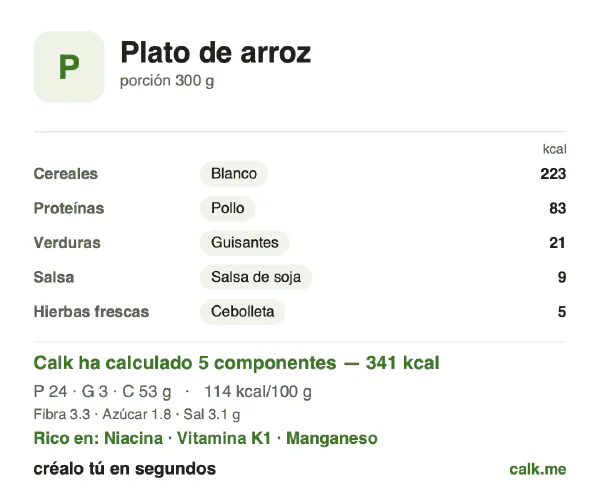 Ficha de Calk, versión menos calórica de Plato de arroz: 114 kcal por 100 g, proteínas/grasas/hidratos 29/8/64