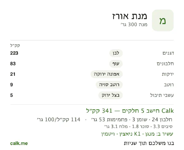 מנת אורז ב־Calk, עם פחות קלוריות: 114 קק״ל ל־100 גרם, חלבון/שומן/פחמימות 29/8/64
