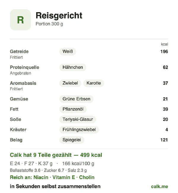 Calk-Karte für die kalorienreichere Variante von Reisgericht: 166 kcal pro 100 g, Eiweiß/Fett/Kohlenhydrate 19/50/30