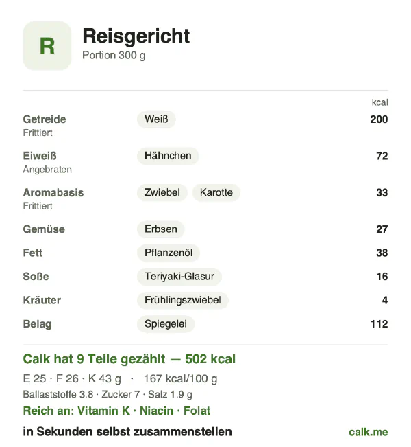 Calk-Karte für die kalorienreichere Variante von Reisgericht: 167 kcal pro 100 g, Eiweiß/Fett/Kohlenhydrate 20/46/34