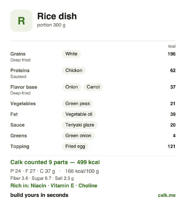 Higher calorie Calk card for Rice dish: 166 kcal per 100 g, protein/fat/carbs 19/50/30
