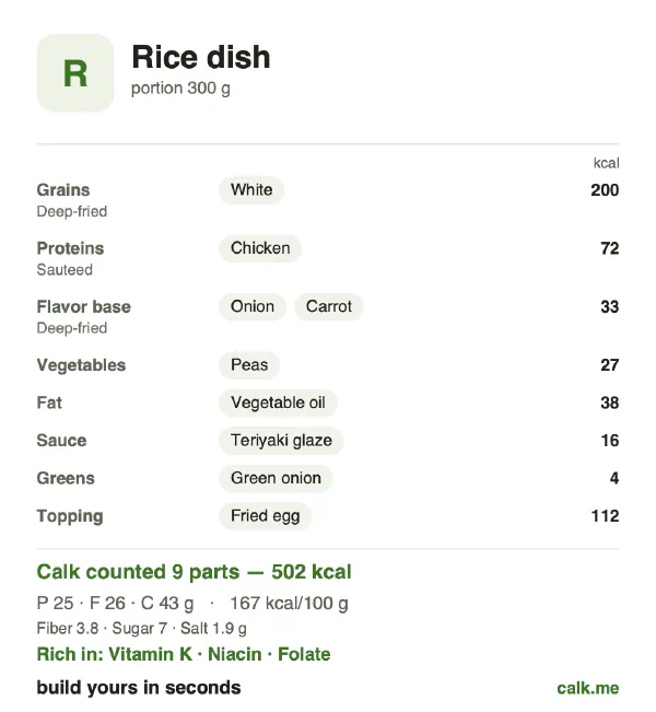 Higher calorie Calk card for Rice dish: 167 kcal per 100 g, protein/fat/carbs 20/46/34