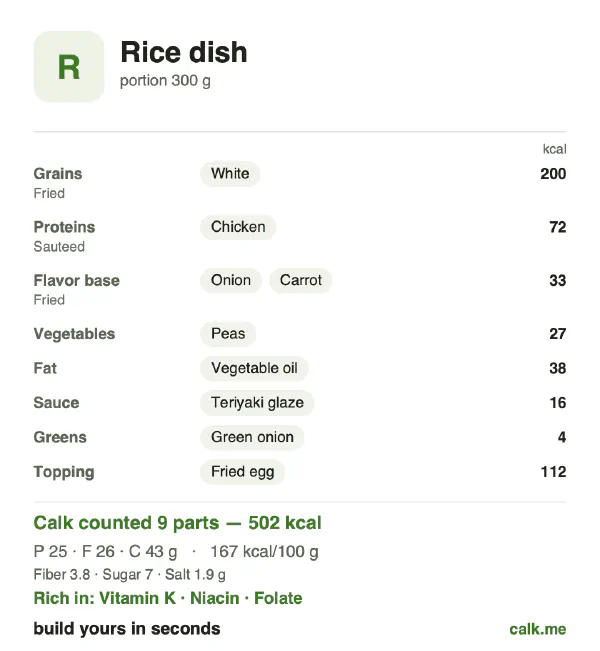 Higher calorie Calk card for Rice dish: 167 kcal per 100 g, protein/fat/carbs 20/46/34