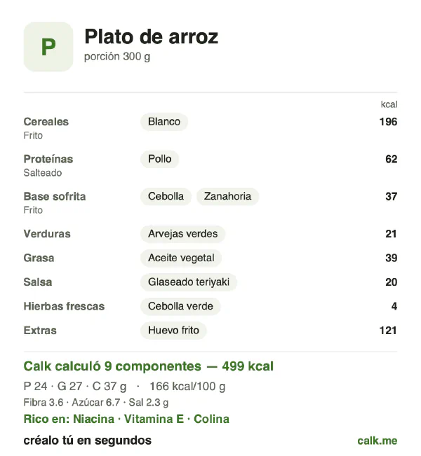 Tarjeta de Calk, versión más calórica de Plato de arroz: 166 kcal por 100 g, proteínas/grasas/carbohidratos 19/50/30