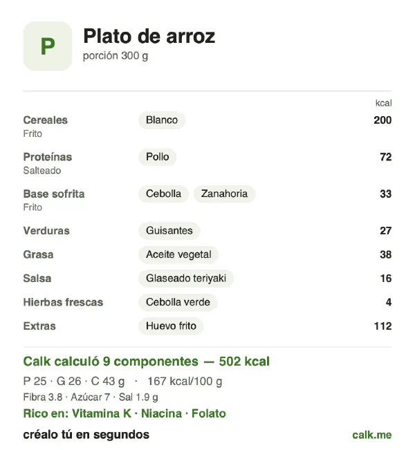 Tarjeta de Calk, versión más calórica de Plato de arroz: 167 kcal por 100 g, proteínas/grasas/carbohidratos 20/46/34