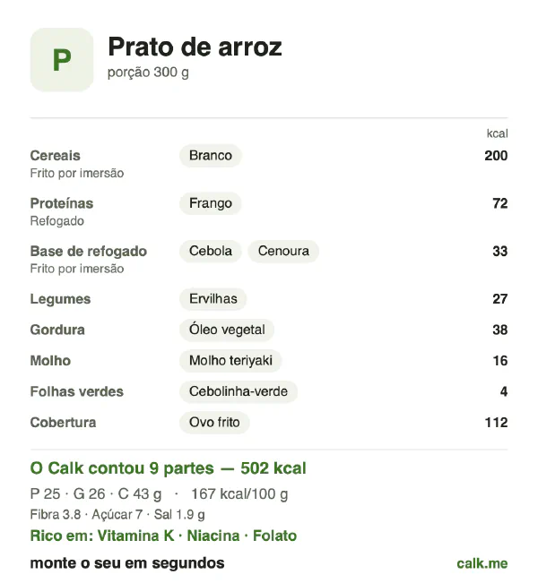 Cartão do Calk para a versão mais calórica de Prato de arroz: 167 kcal por 100 g, proteína/gordura/carboidratos 20/46/34