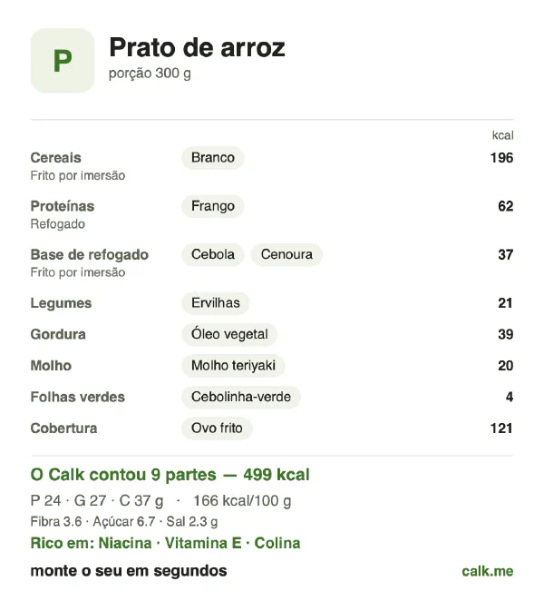 Cartão do Calk para a versão mais calórica de Prato de arroz: 166 kcal por 100 g, proteína/gordura/carboidratos 19/50/30