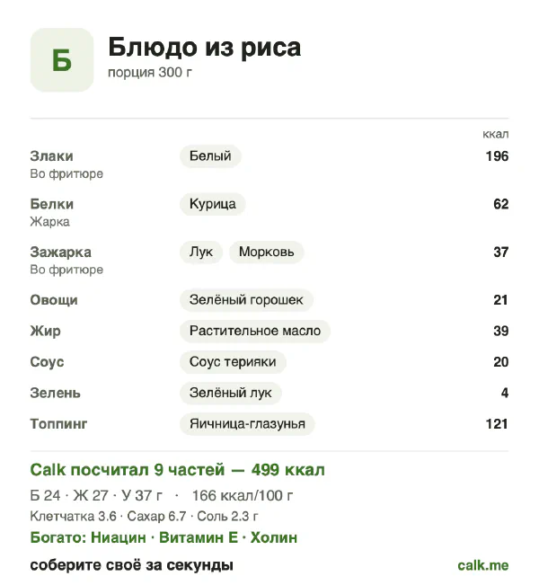 Карточка «Блюдо из риса» в Calk — более калорийный вариант: 166 ккал на 100 г, белки/жиры/углеводы 19/50/30
