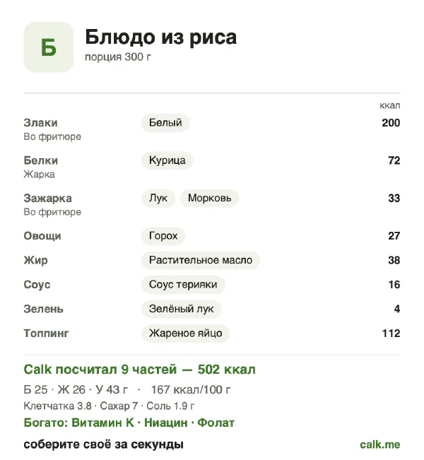 Карточка Calk, более калорийный вариант Блюдо из риса: 167 ккал на 100 г, белки/жиры/углеводы 20/46/34