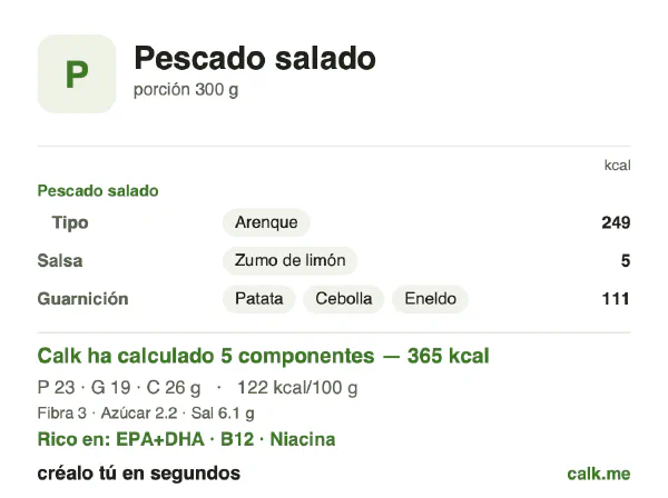 Ficha de Calk, versión menos calórica de Pescado salado: 122 kcal por 100 g, proteínas/grasas/hidratos 25/47/28