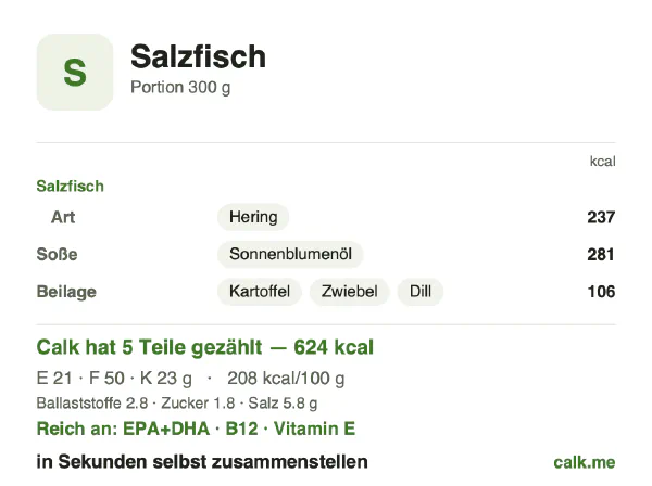 Calk-Karte für die kalorienreichere Variante von Salzfisch: 208 kcal pro 100 g, Eiweiß/Fett/Kohlenhydrate 14/72/15