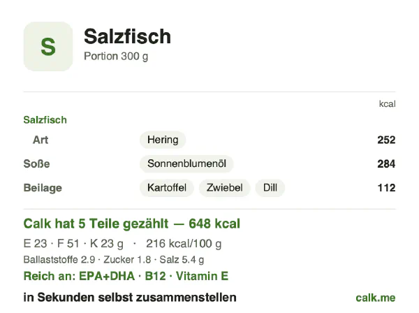 Calk-Karte für die kalorienreichere Variante von Salzfisch: 216 kcal pro 100 g, Eiweiß/Fett/Kohlenhydrate 14/72/14