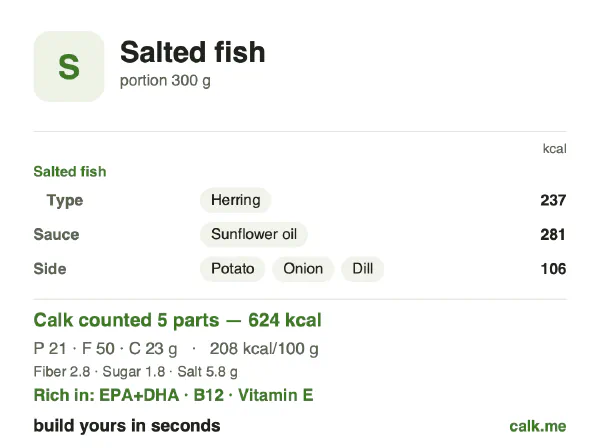 Higher calorie Calk card for Salted fish: 208 kcal per 100 g, protein/fat/carbs 14/72/15