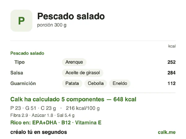 Ficha de Calk, versión más calórica de Pescado salado: 216 kcal por 100 g, proteínas/grasas/hidratos 14/72/14