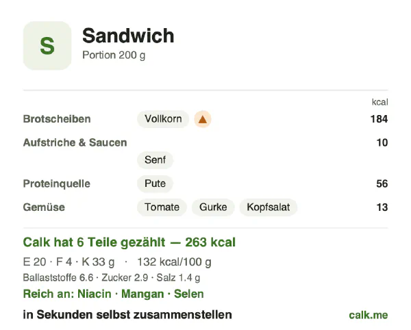 Calk-Karte für die kalorienärmere Variante von Sandwich: 132 kcal pro 100 g, Eiweiß/Fett/Kohlenhydrate 32/14/54