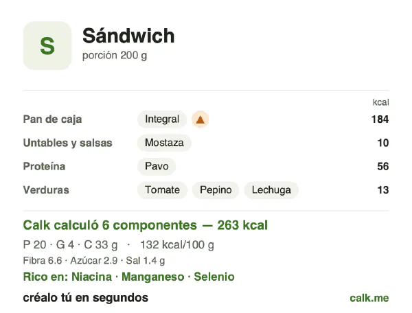 Tarjeta de Calk, versión menos calórica de Sándwich: 132 kcal por 100 g, proteínas/grasas/carbohidratos 32/14/54