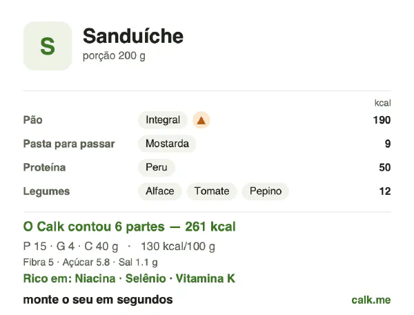 Cartão do Calk para a versão menos calórica de Sanduíche: 130 kcal por 100 g, proteína/gordura/carboidratos 24/13/63