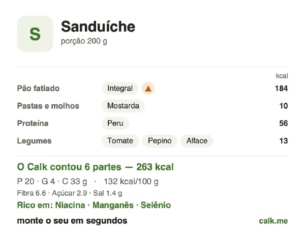 Cartão do Calk para a versão menos calórica de Sanduíche: 132 kcal por 100 g, proteína/gordura/carboidratos 32/14/54