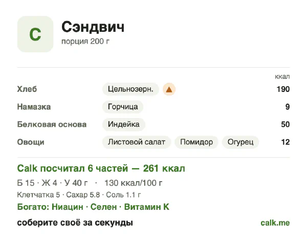 Карточка Calk, менее калорийный вариант Сэндвич: 130 ккал на 100 г, белки/жиры/углеводы 24/13/63