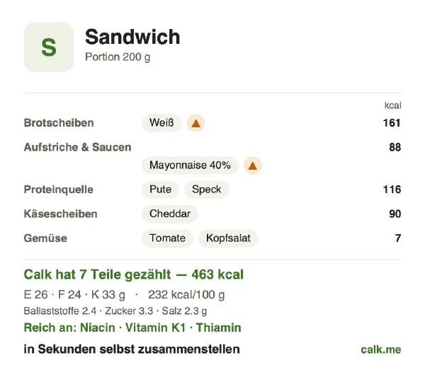 Calk-Karte für die kalorienreichere Variante von Sandwich: 232 kcal pro 100 g, Eiweiß/Fett/Kohlenhydrate 23/48/29
