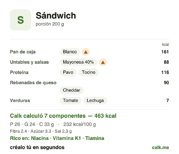 Tarjeta de Calk, versión más calórica de Sándwich: 232 kcal por 100 g, proteínas/grasas/carbohidratos 23/48/29