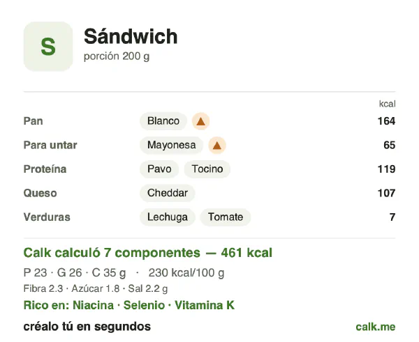 Tarjeta de Calk, versión más calórica de Sándwich: 230 kcal por 100 g, proteínas/grasas/carbohidratos 19/50/30