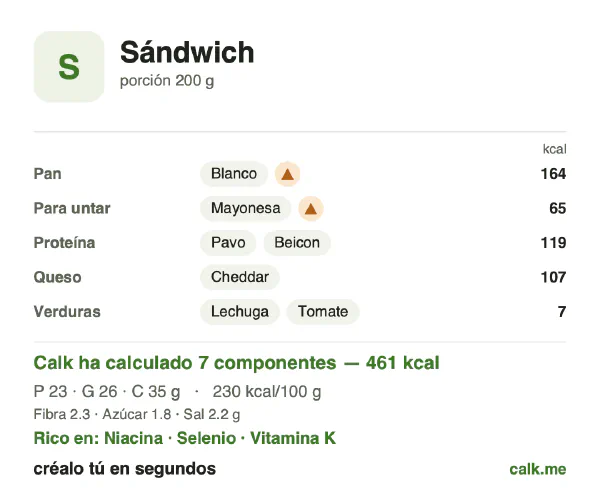 Ficha de Calk, versión más calórica de Sándwich: 230 kcal por 100 g, proteínas/grasas/hidratos 19/50/30