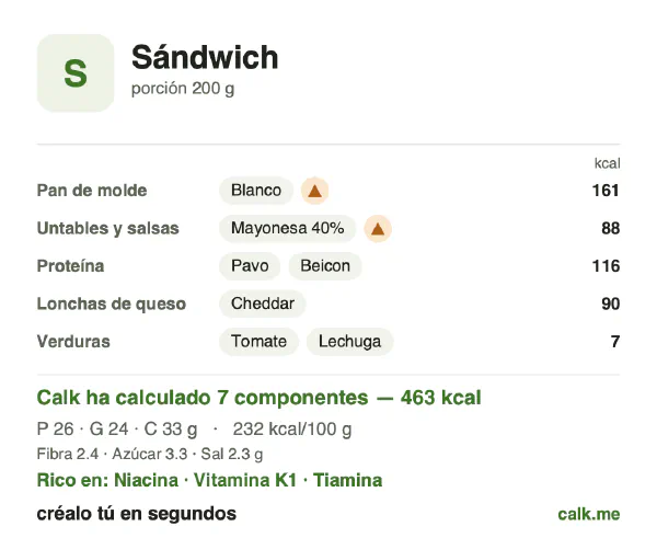 Ficha de Calk, versión más calórica de Sándwich: 232 kcal por 100 g, proteínas/grasas/hidratos 23/48/29