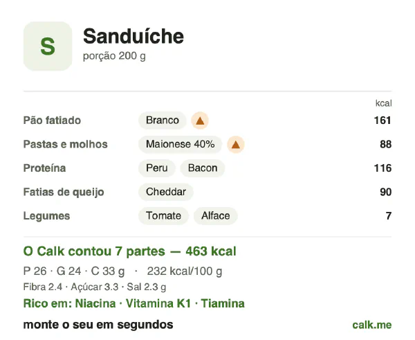 Cartão do Calk para a versão mais calórica de Sanduíche: 232 kcal por 100 g, proteína/gordura/carboidratos 23/48/29