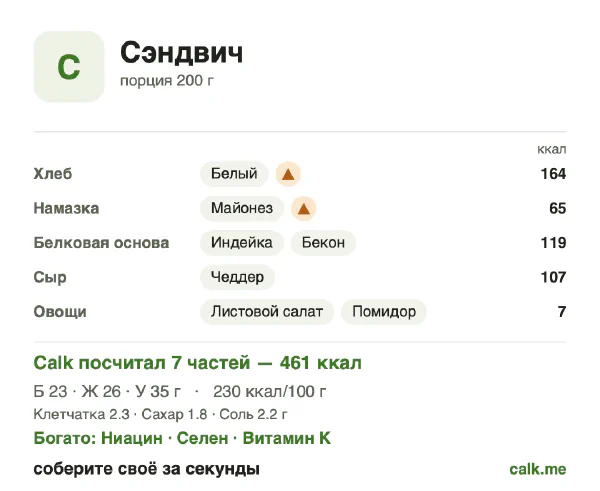 Карточка Calk, более калорийный вариант Сэндвич: 230 ккал на 100 г, белки/жиры/углеводы 19/50/30