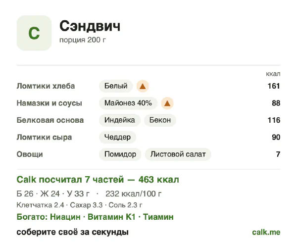 Карточка «Сэндвич» в Calk — более калорийный вариант: 232 ккал на 100 г, белки/жиры/углеводы 23/48/29