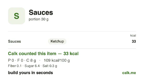 Lower calorie Calk card for Sauces: 109 kcal per 100 g, protein/fat/carbs 4/1/96